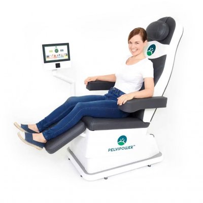 Beckenboden Training mit Pelvi Power